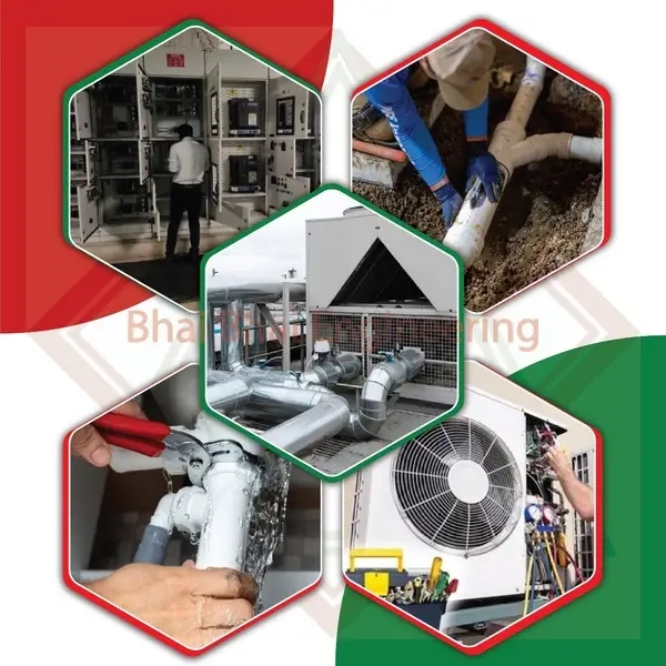 service image