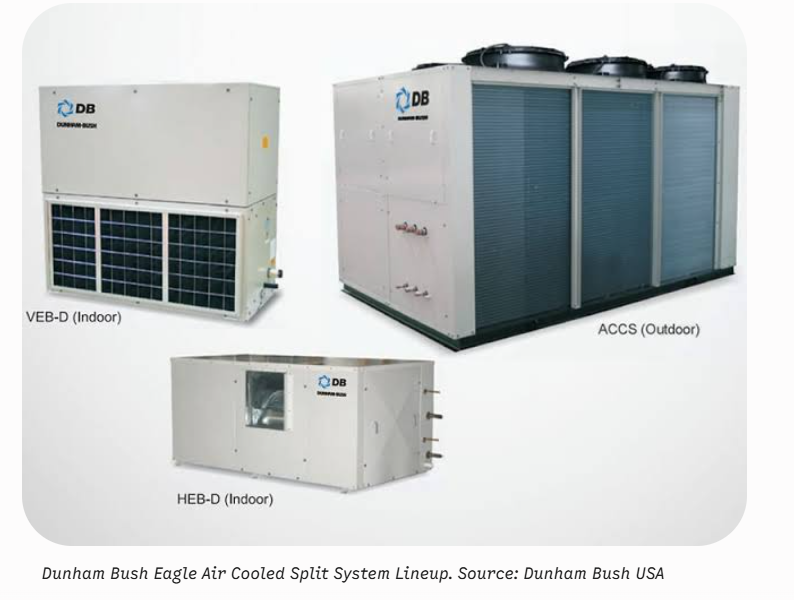 Dunham Bush Eagle Air Cooled Split System (ACCS Outdoor paired with VEB / EB / HEB Indoor Air Handlers)